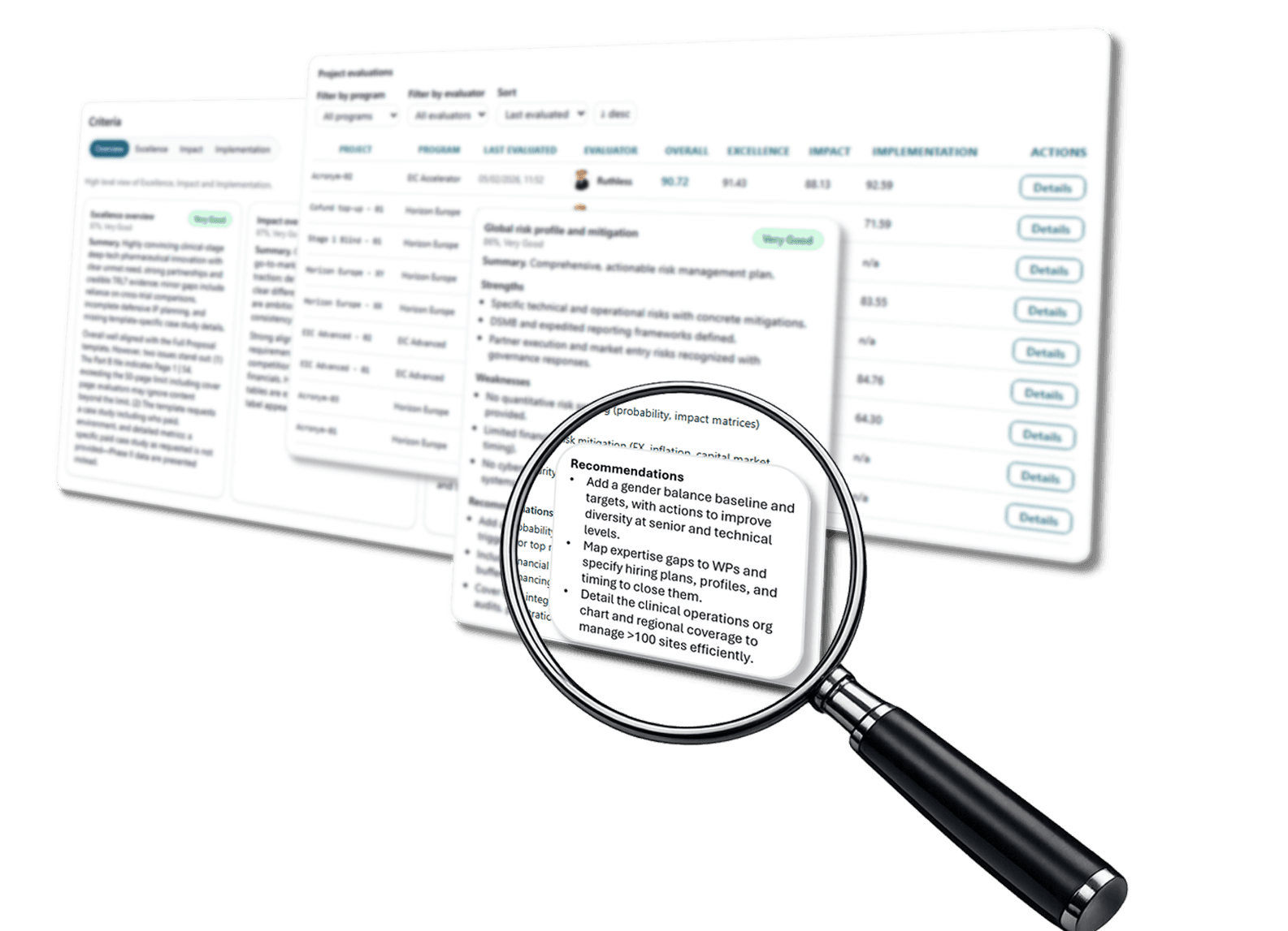 How to use Ruthless Evaluator. Step by step guide