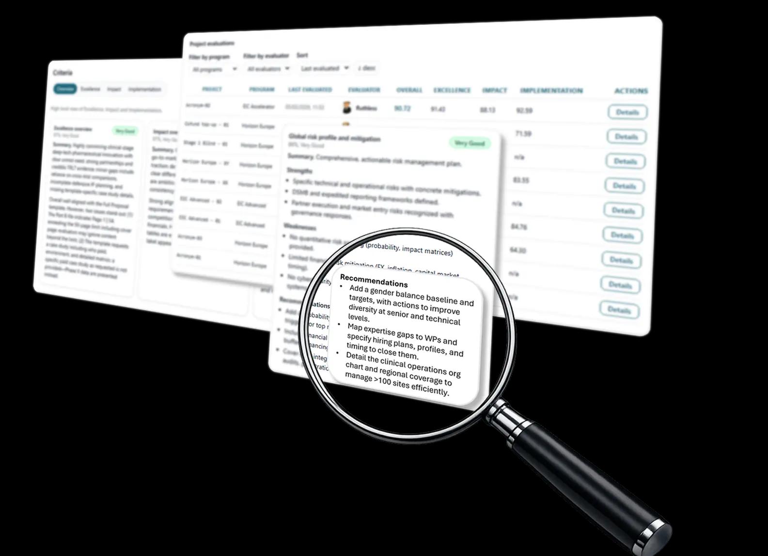 How to use Ruthless Evaluator. Step by step guide - Ruthless Guidelines article cover