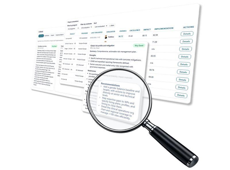 Ruthless Evaluator is now live for EU funding applicants - EU funding proposal evaluation context