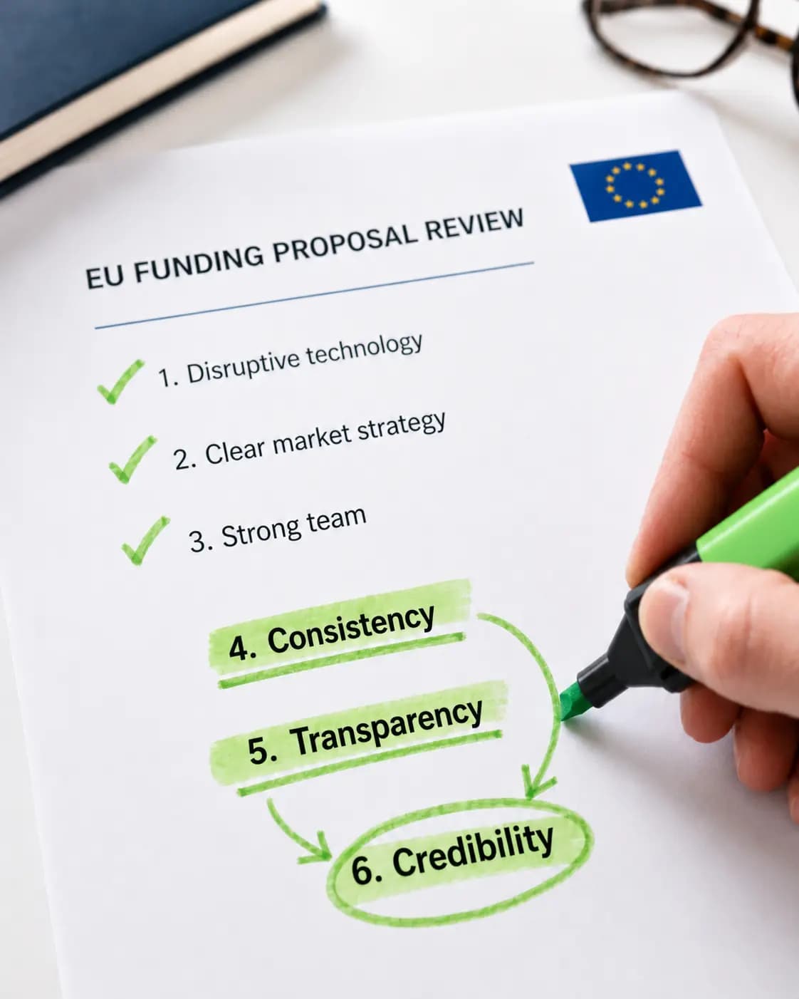 Disruptive technology, clear market strategy and a strong team are not enough - Proposal Writing Tips article cover