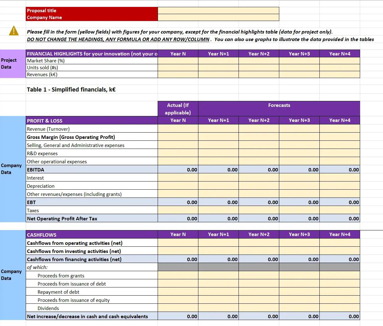 The EIC financial annex may be asking the wrong question - blog article cover