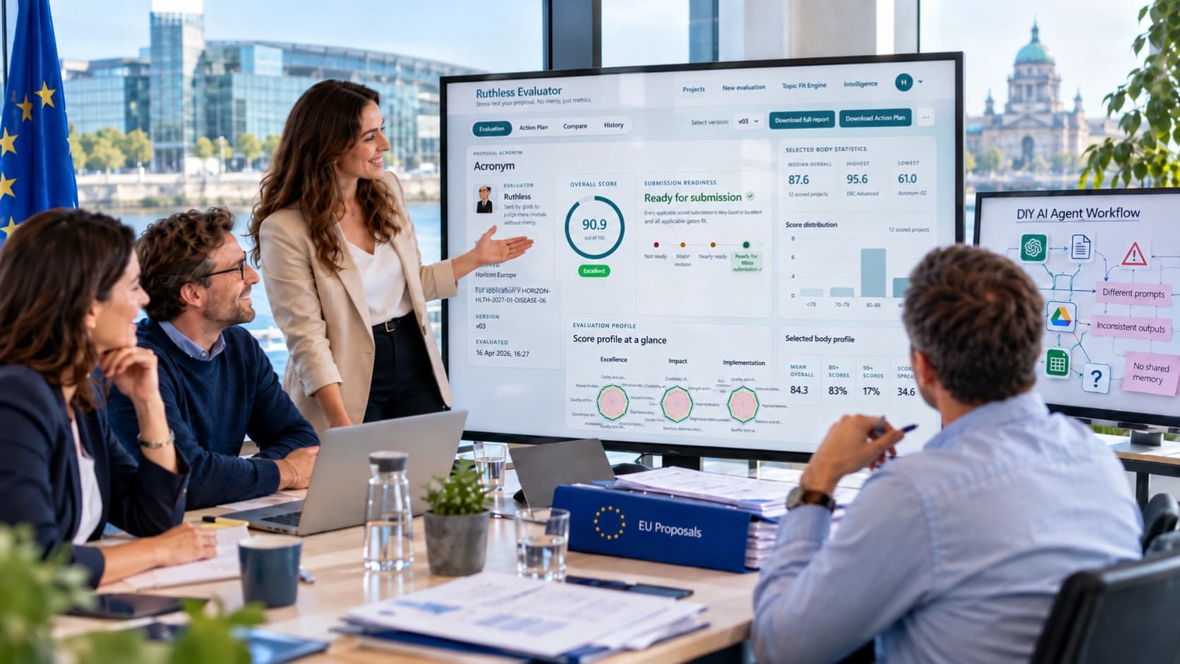 Ruthless Evaluator vs AI Agentic Workflows: The Difference Behind the Interface - EU funding proposal evaluation context