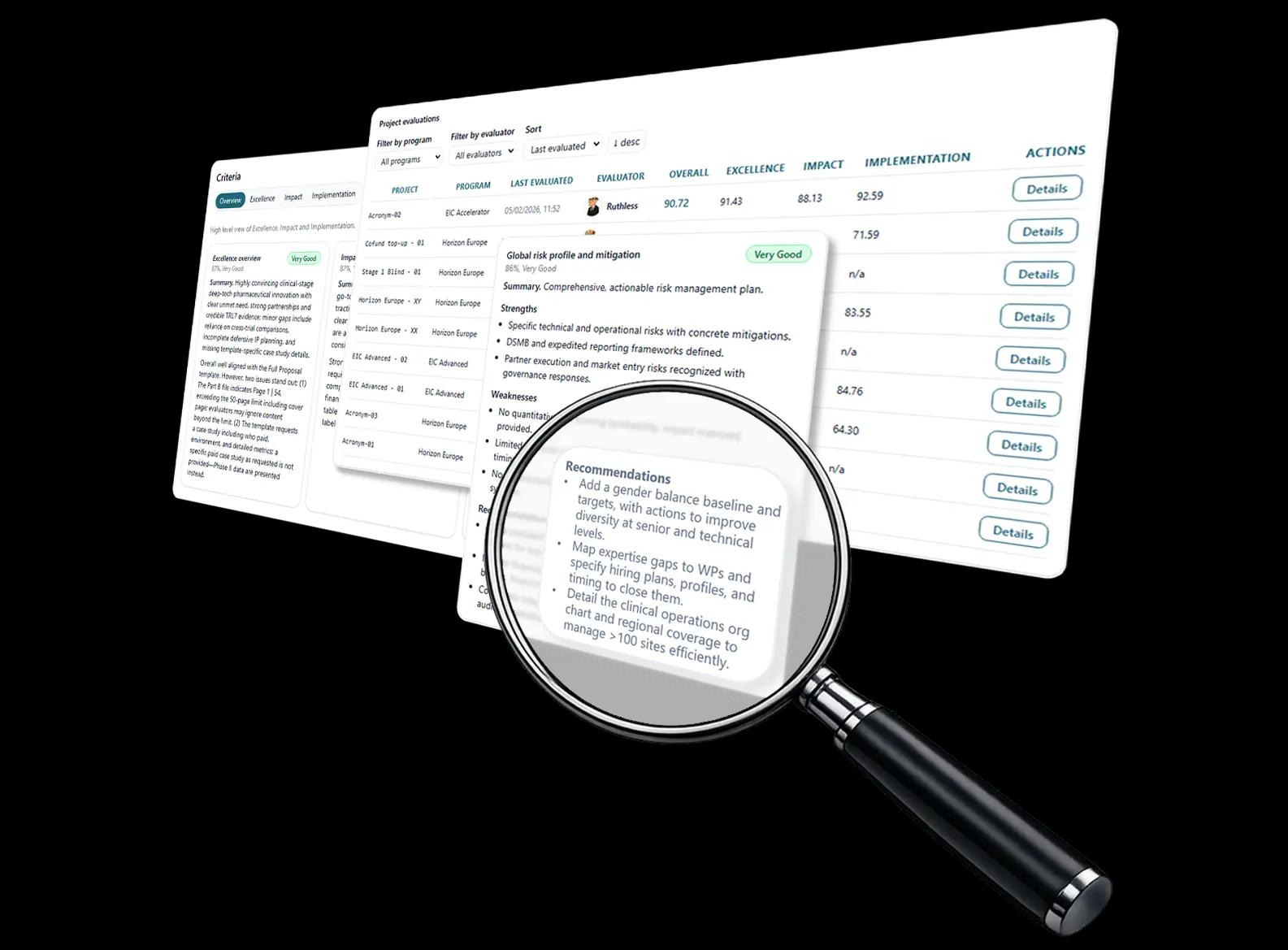 Ruthless Evaluator interface showing proposal evaluation workflow and results