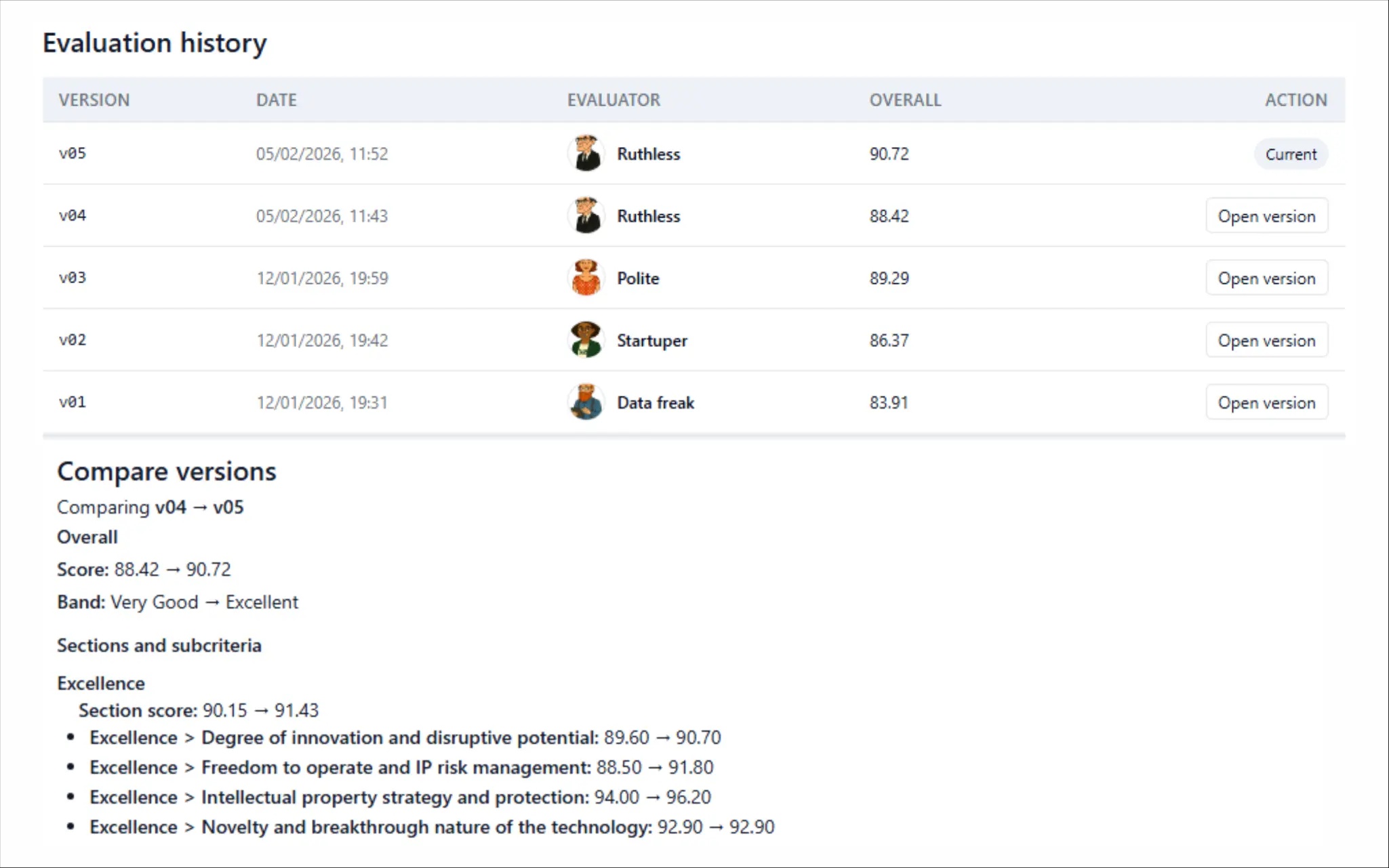 Proposal version comparison screenshot