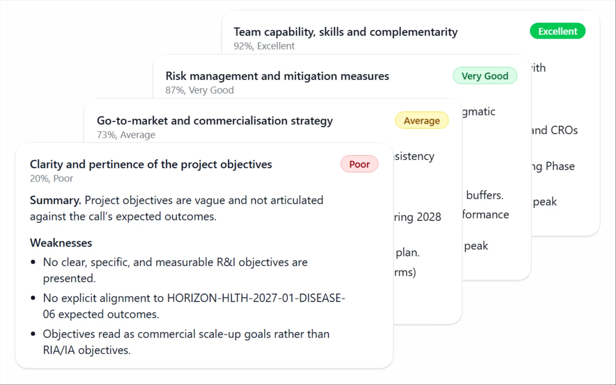 Proposal weaknesses screenshot